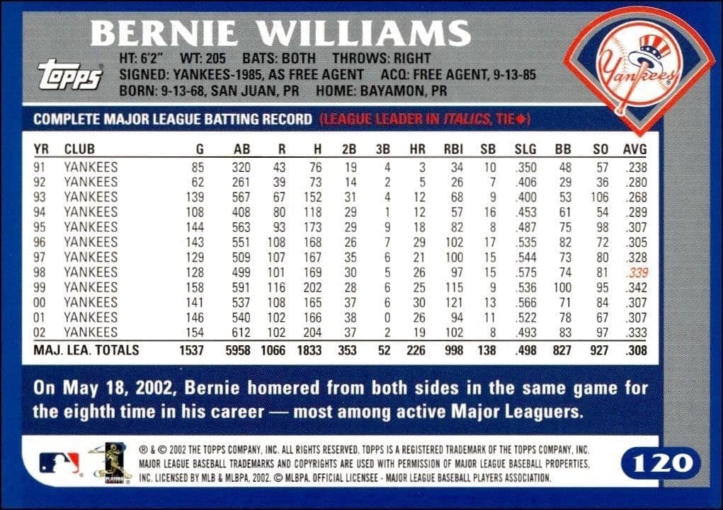 Bernie Williams - Back