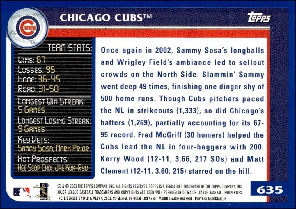 Chicago Cubs - Back