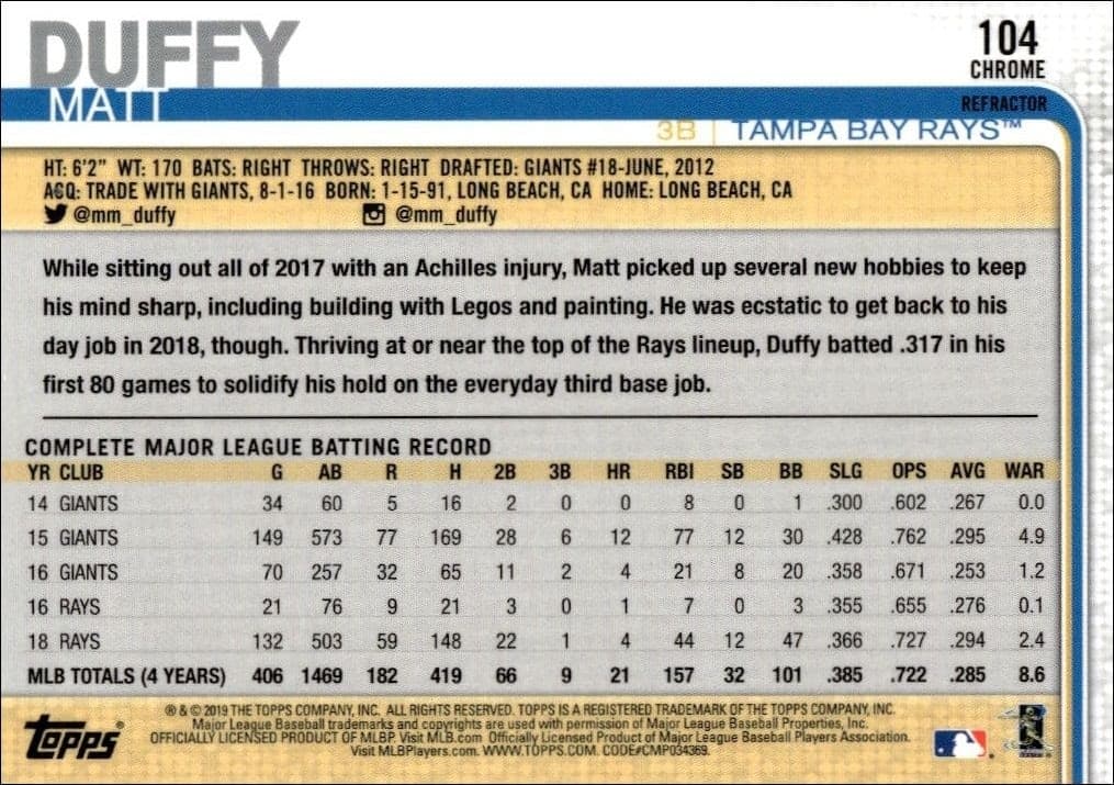 Matt Duffy - Back