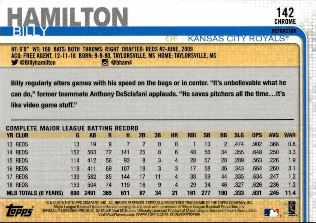 Billy Hamilton - Back