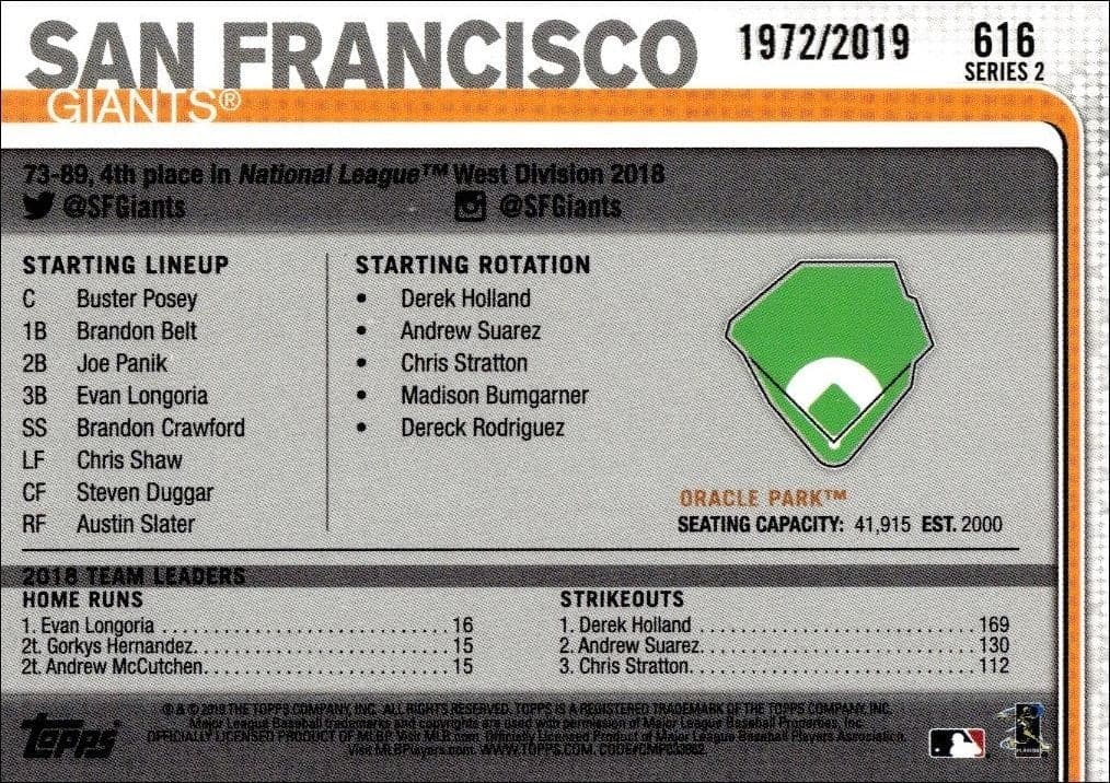 Oracle Park - Back