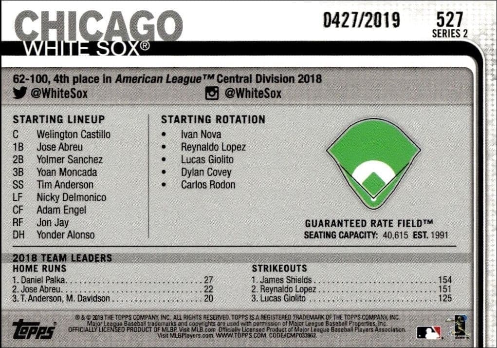 Guaranteed Rate Field - Back