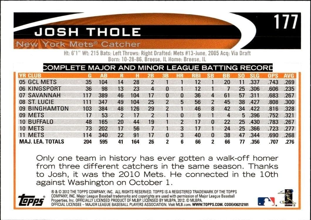 Josh Thole - Back