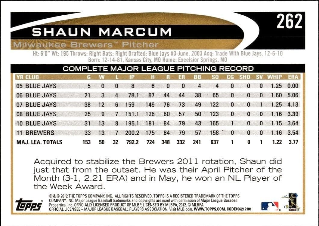 Shaun Marcum - Back