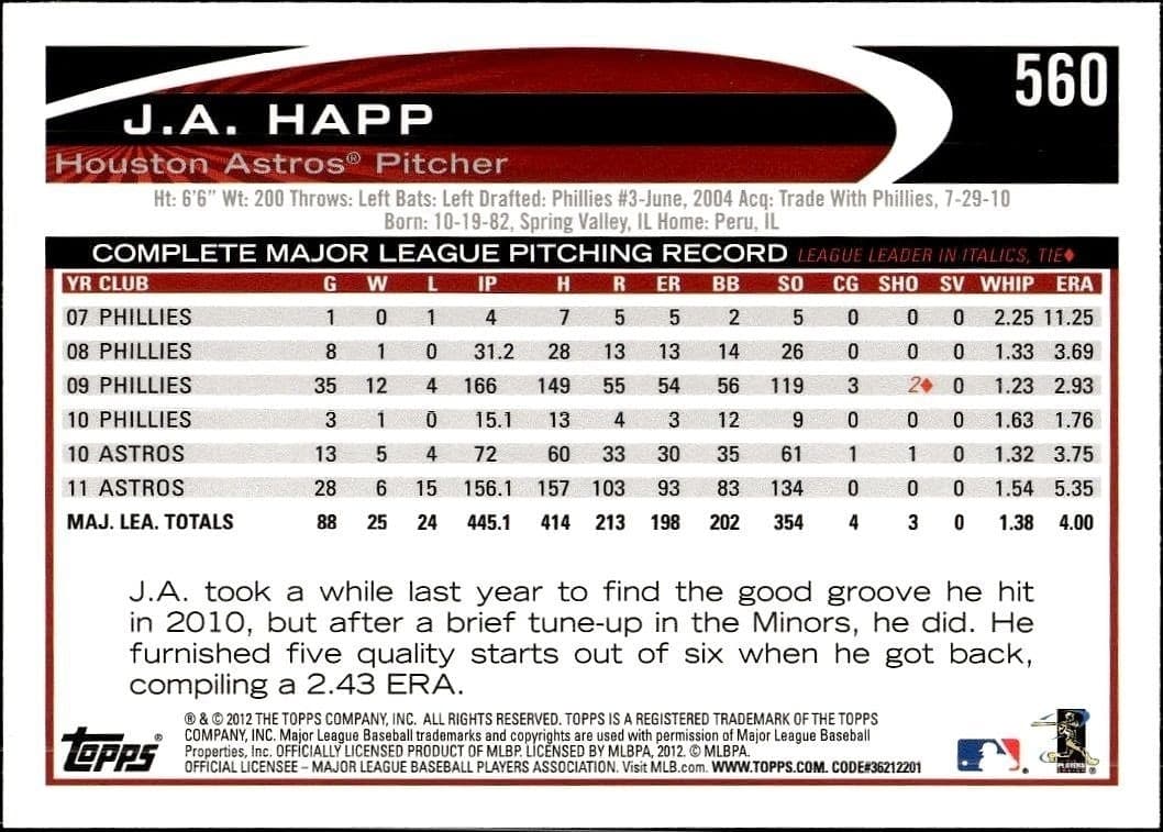 J.A. Happ - Back