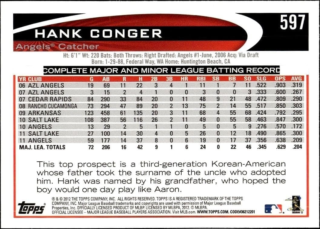 Hank Conger - Back
