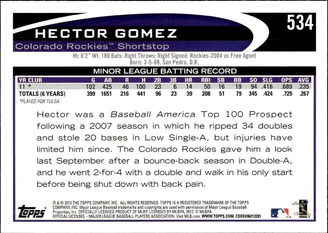 Hector Gomez - Back