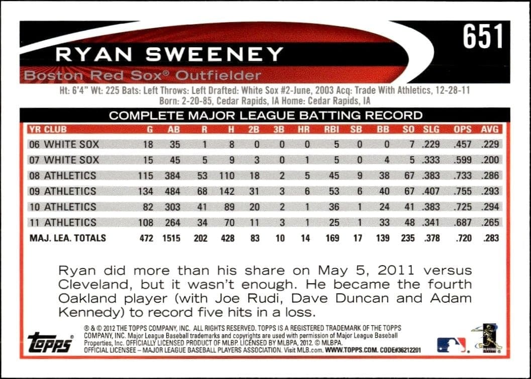 Ryan Sweeney - Back