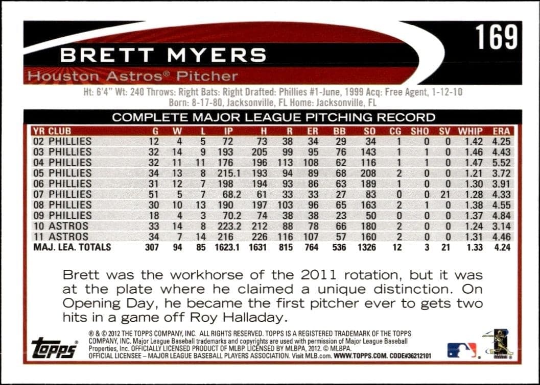 Brett Myers - Back