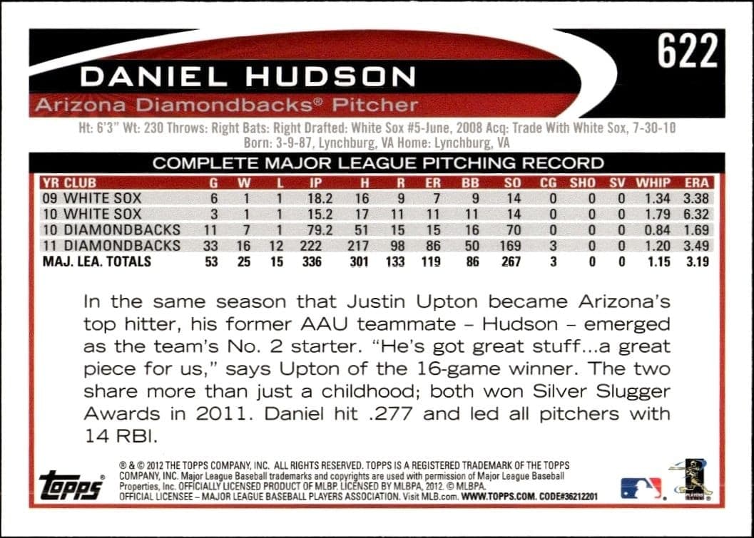Daniel Hudson - Back