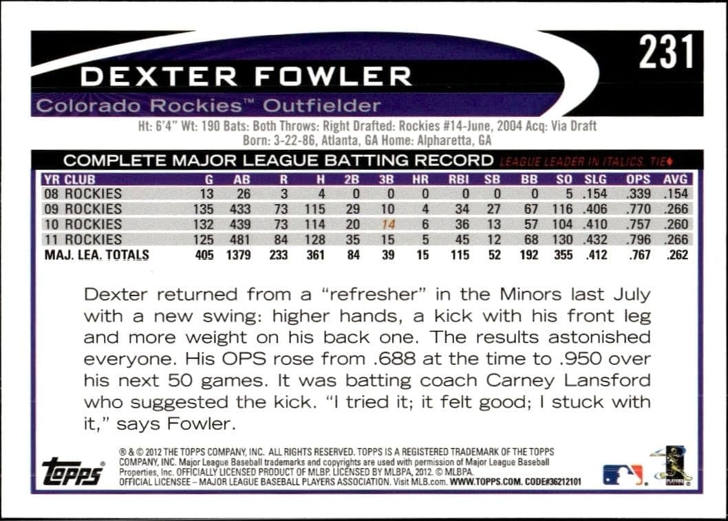 Dexter Fowler - Back