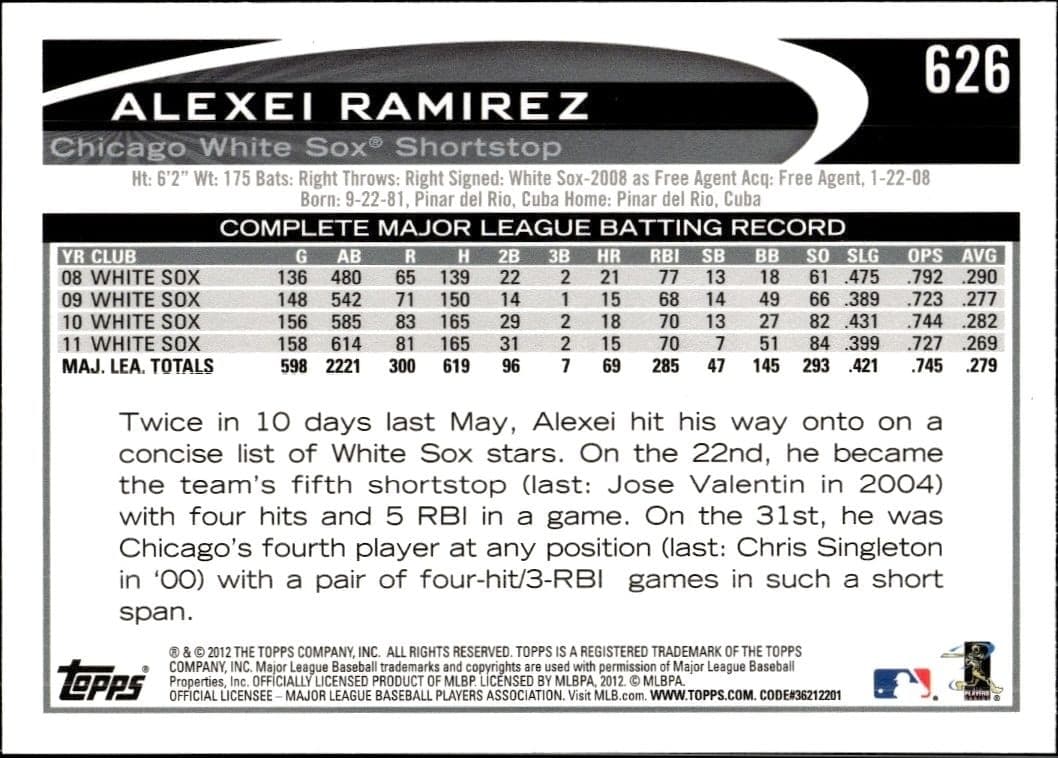 Alexei Ramirez - Back
