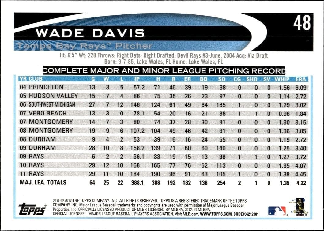 Wade Davis - Back