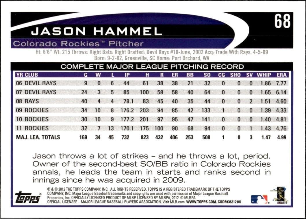 Jason Hammel - Back