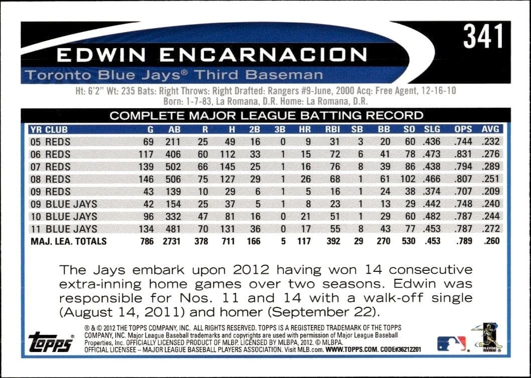 Edwin Encarnacion - Back
