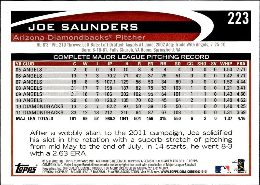 Joe Saunders - Back