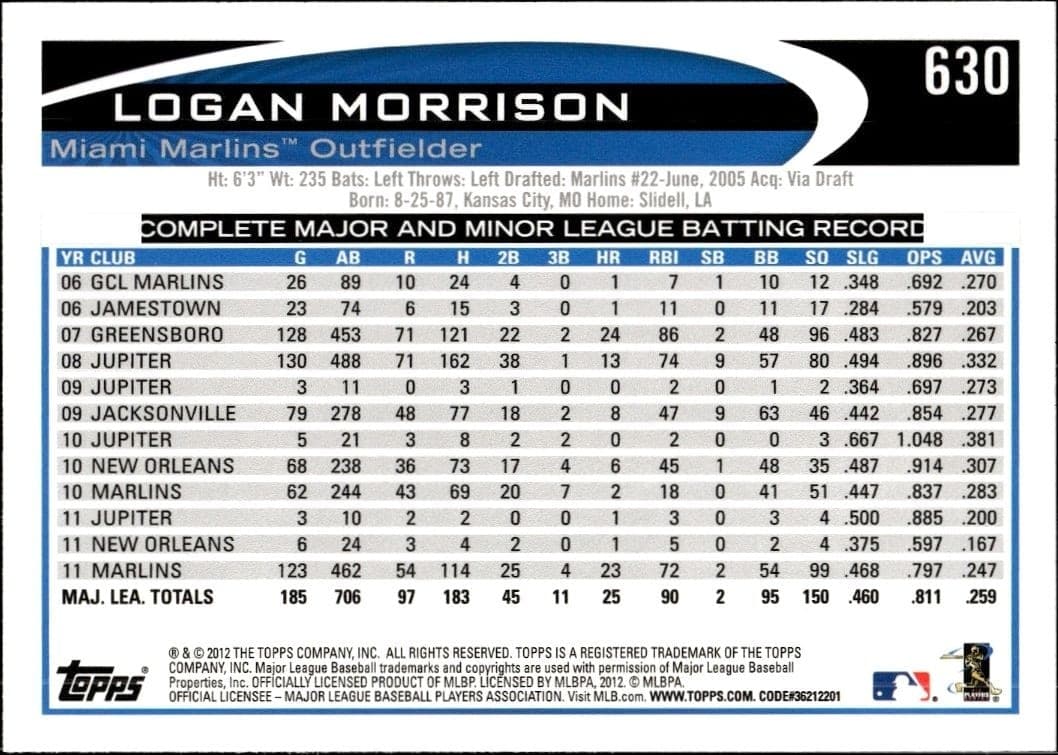 Logan Morrison - Back