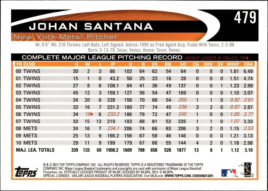 Johan Santana - Back