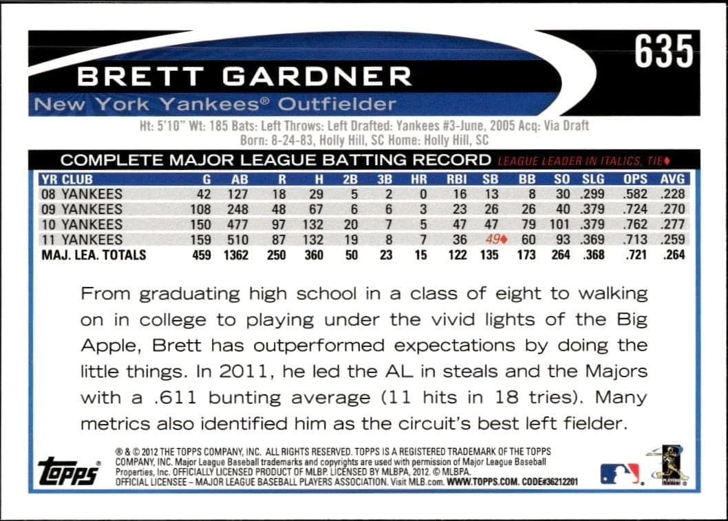 Brett Gardner - Back