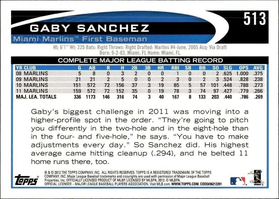 Gaby Sanchez - Back