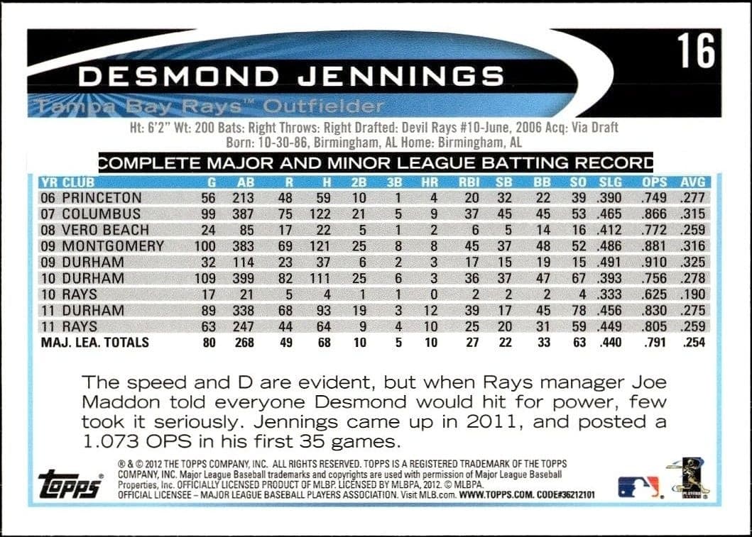 Desmond Jennings - Back