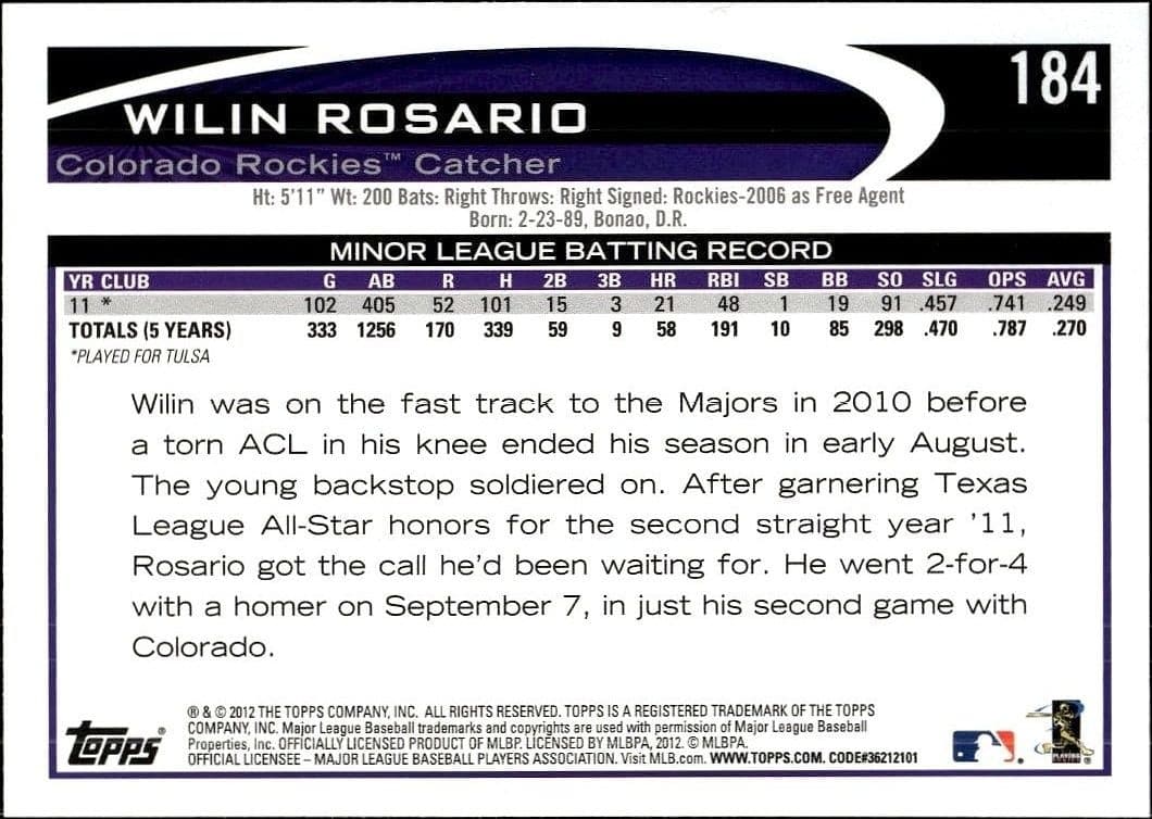 Wilin Rosario - Back