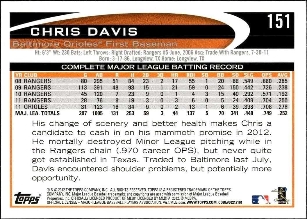 Chris Davis - Back
