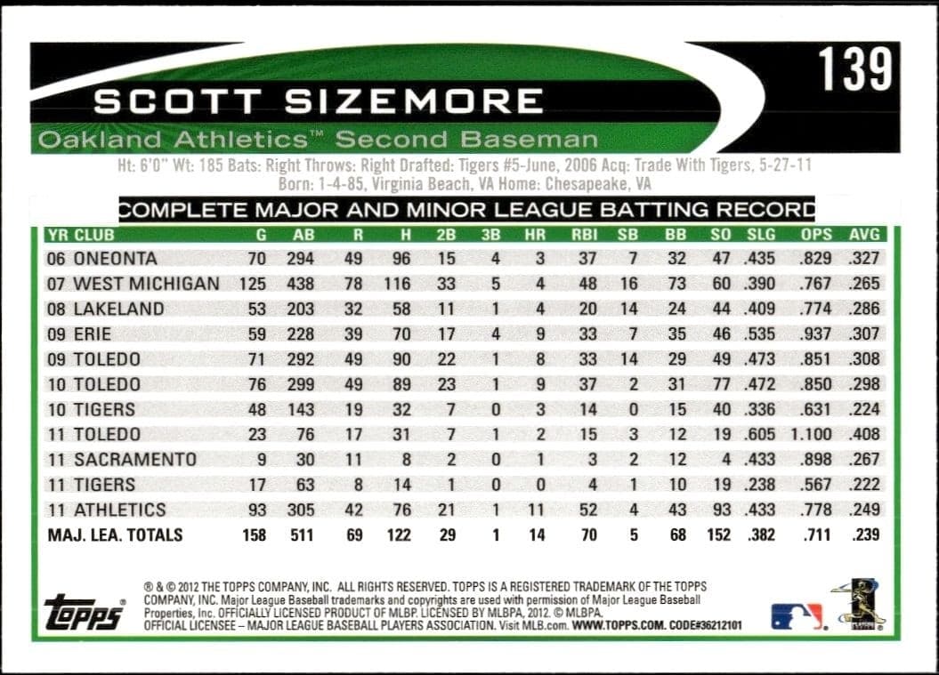 Scott Sizemore - Back