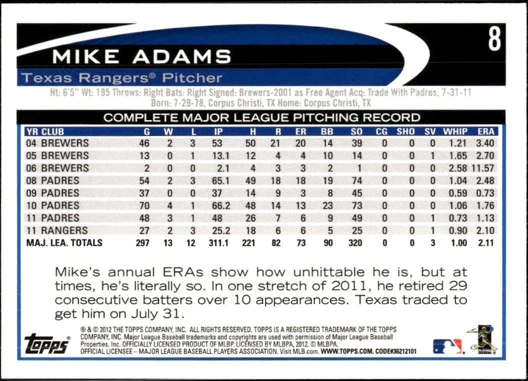 Mike Adams - Back