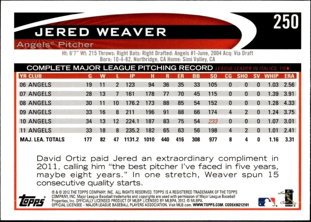 Jered Weaver - Back