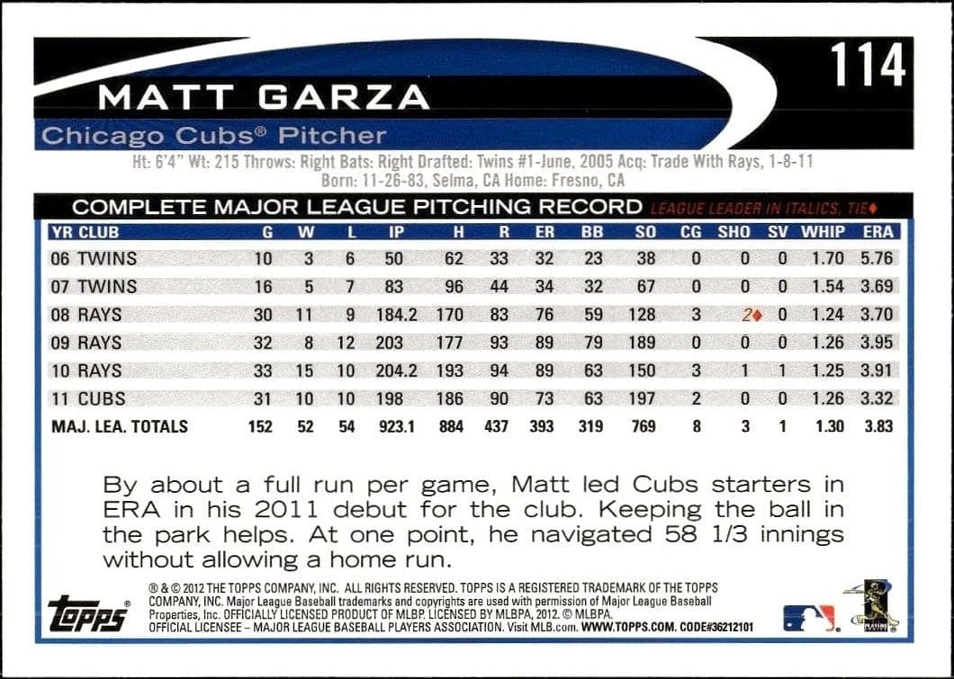 Matt Garza - Back