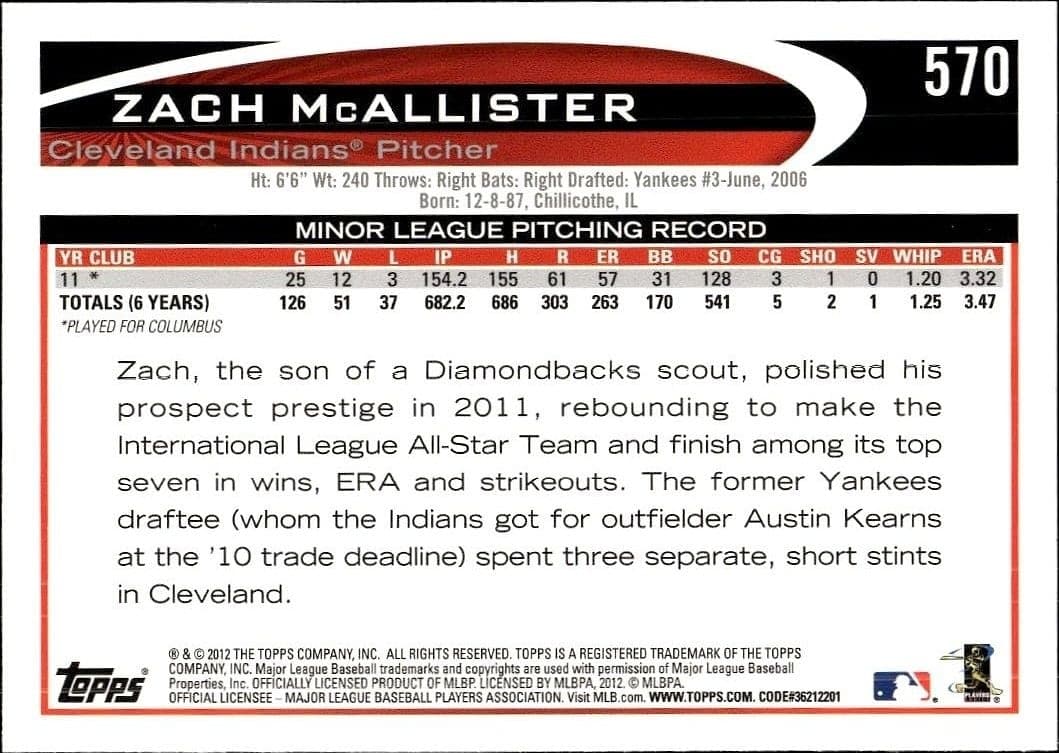 Zach McAllister - Back