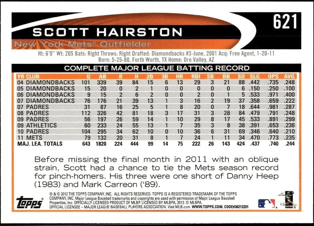 Scott Hairston - Back
