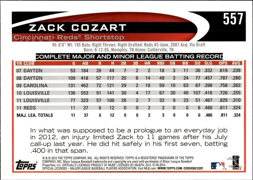 Zack Cozart - Back