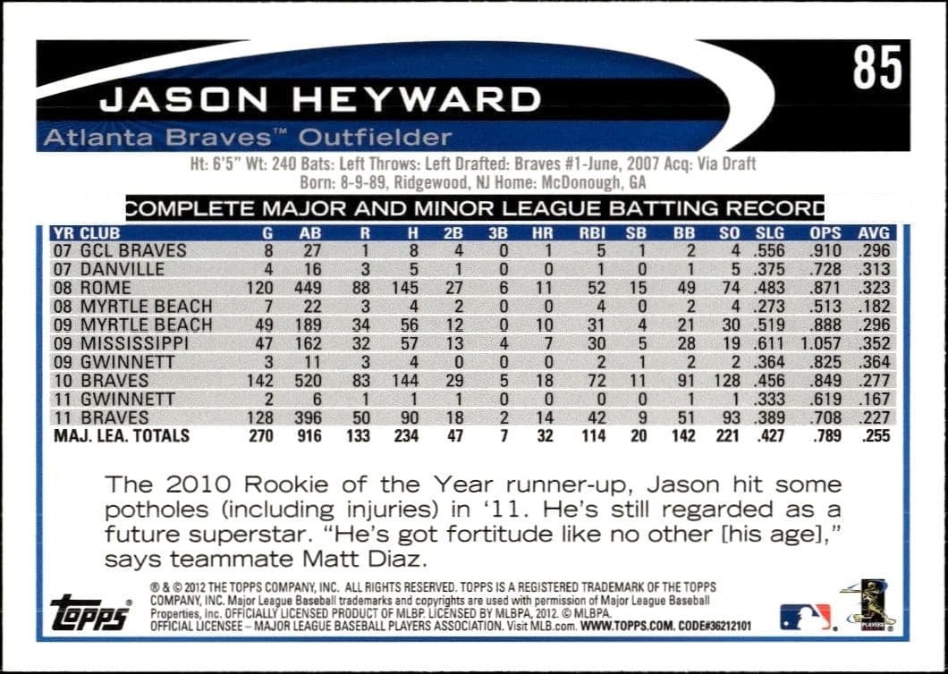 Jason Heyward - Back