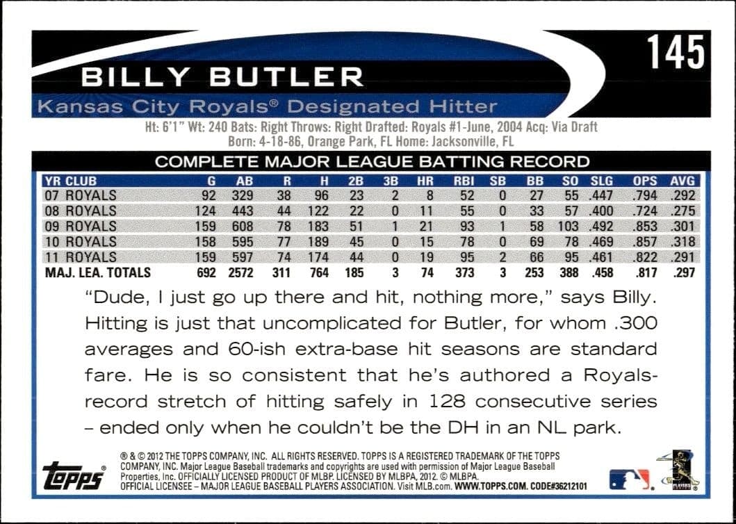 Billy Butler - Back