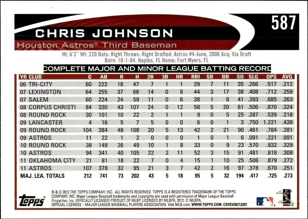 Chris Johnson - Back