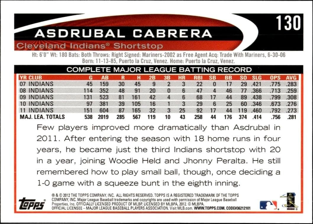 Asdrubal Cabrera - Back