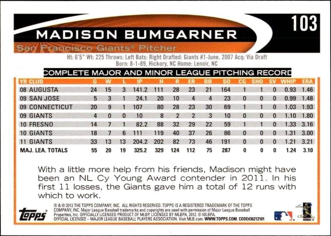 Madison Bumgarner - Back