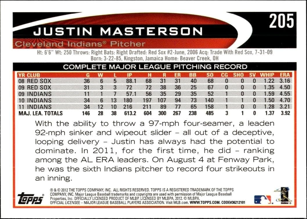 Justin Masterson - Back