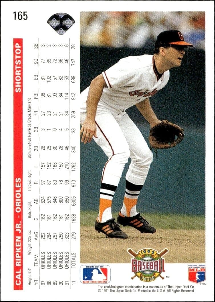 Cal Ripken Jr. - Back