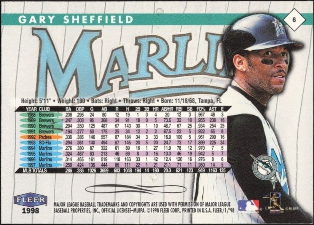 Gary Sheffield - Back