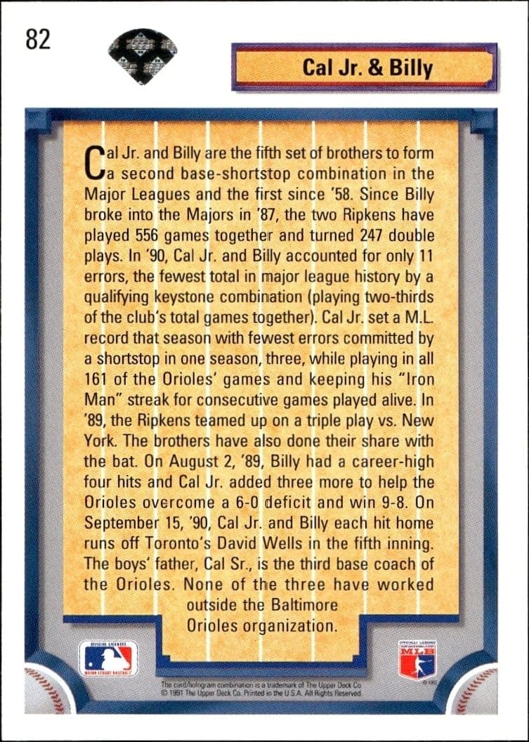 Cal Ripken Jr. - Back