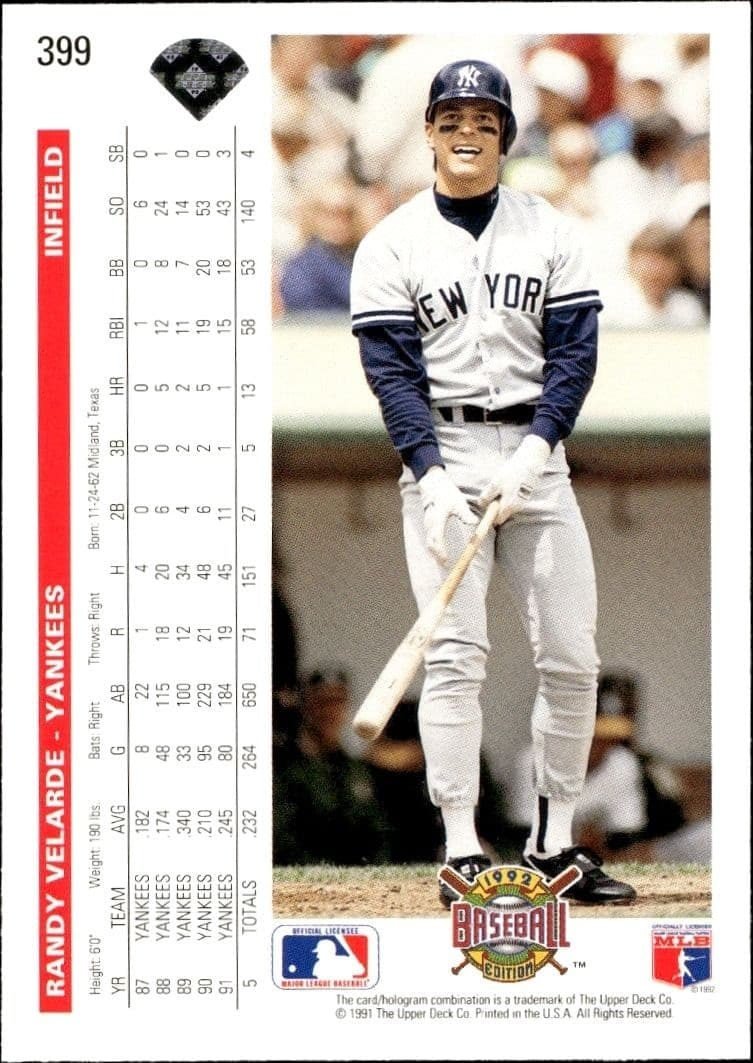 Randy Velarde - Back
