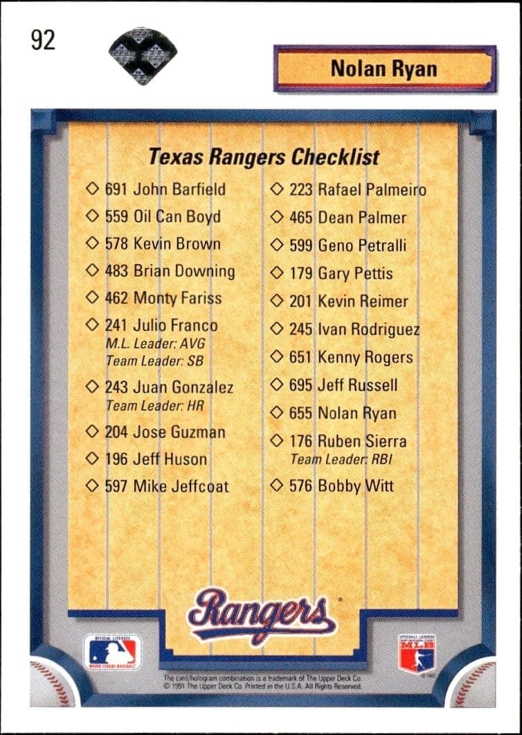 Nolan Ryan - Back
