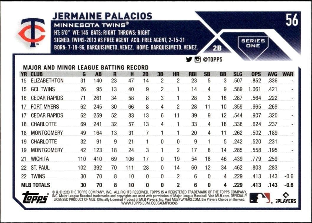 Jermaine Palacios - Back