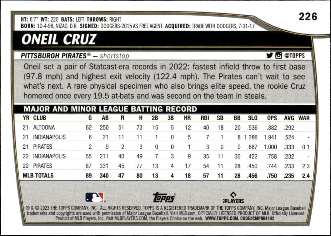 Oneil Cruz - Back