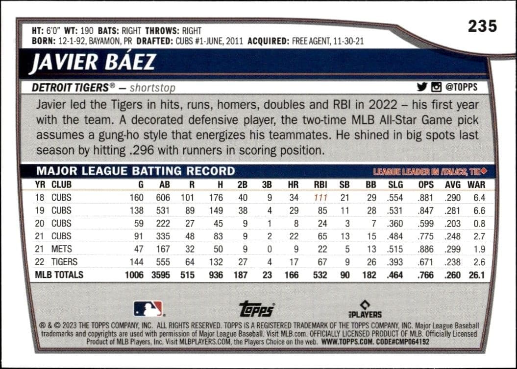 Javier Baez - Back