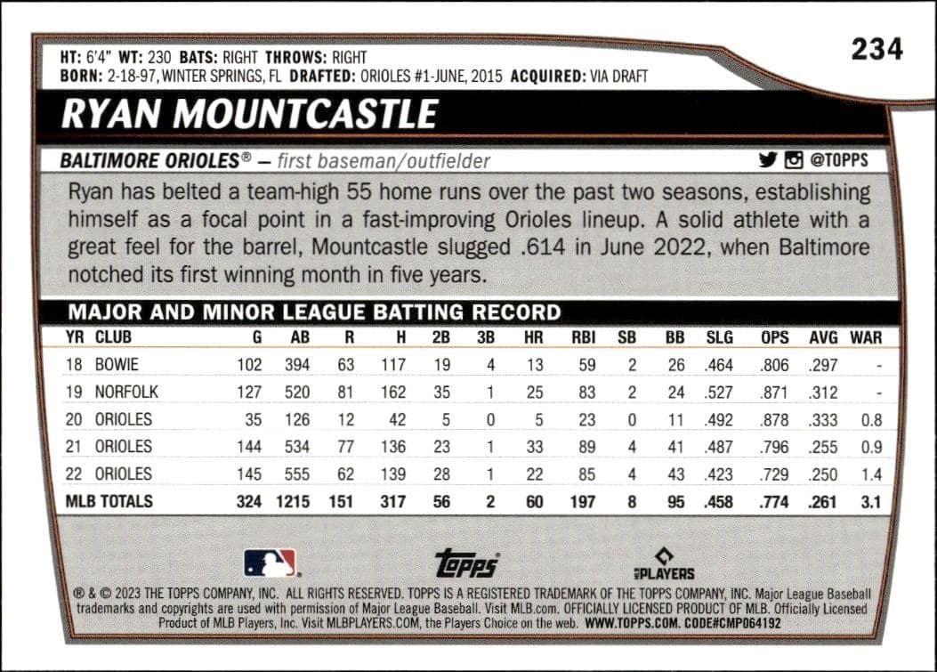 Ryan Mountcastle - Back