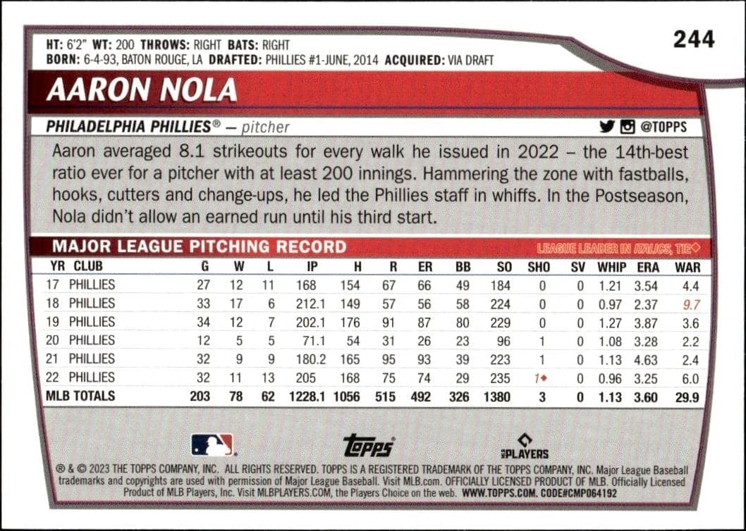 Aaron Nola - Back